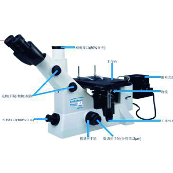 FMS金相显微镜配件