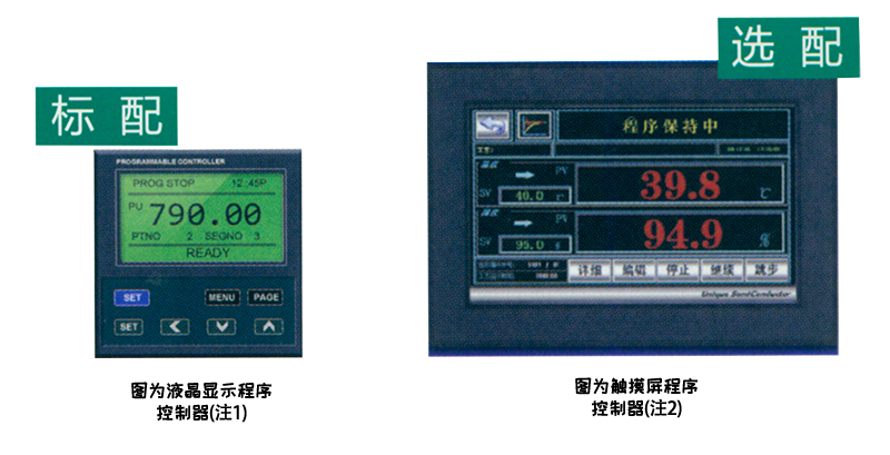 高低温交变(湿热)试验箱  Schwenk/施沃克  SK99-1010-710