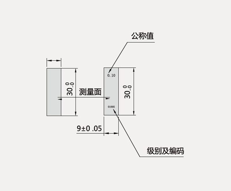 钢制2级38件套公制套装块规  Schwenk/施沃克  SK99-1010-867