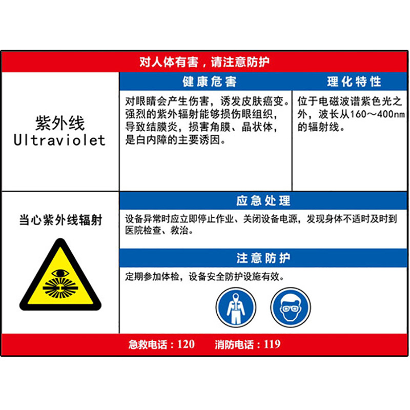 紫外线职业危害告知卡  KCL/可兹尔  KCL254851