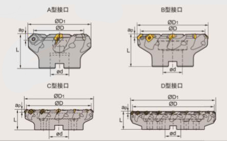 面铣刀具  FAHRION/飞日诺  050-A22-SE12-04