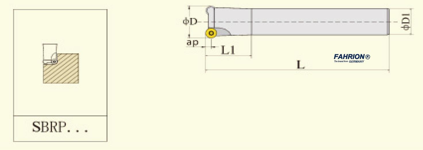 变杆铣刀SBRP系列  FAHRION/飞日诺  17 1T 16-120/1