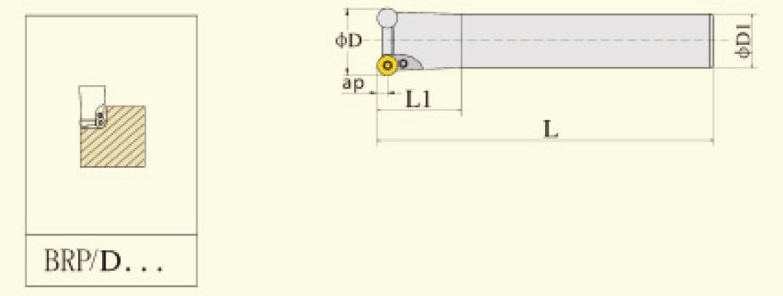 变杆铣刀BRP/D系列  FAHRION/飞日诺  21 2T 20-150/1