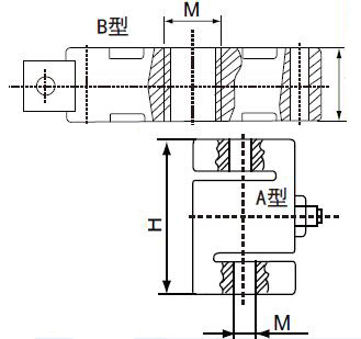 数显推拉力计  Steinmeyer/施坦梅尔  70 473053