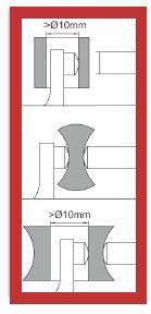 管壁厚千分尺  Steinmeyer/施坦梅尔  76 326050