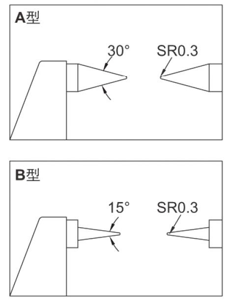 数显尖头千分尺  Steinmeyer/施坦梅尔  76 353075