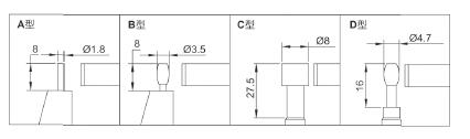 管壁厚千分尺  Steinmeyer/施坦梅尔  76 356125B