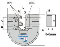 可调**限卡规  Steinmeyer/施坦梅尔  81 233236