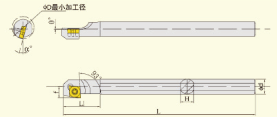 螺钉型镗孔刀杆  FAHRION/飞日诺  S10K-SCZCR