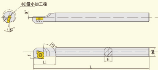 螺钉型镗孔刀杆  FAHRION/飞日诺  S25S-SCZCR