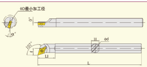 螺钉型镗孔刀杆  FAHRION/飞日诺  S32S-SDQCR