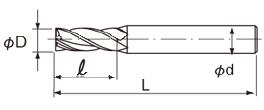 铣刀3刃型1.5D  EXACT/赛特  0664-169