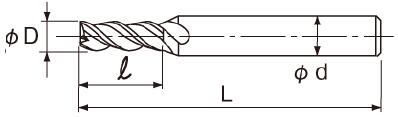 铣刀开槽型1.5D  EXACT/赛特  0664-363