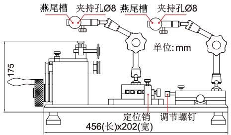 偏摆检查仪  EXACT/赛特  85106118