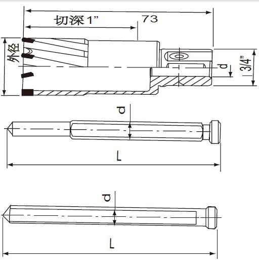 硬质合金通用柄钢板钻  FORANT/泛特  88207859