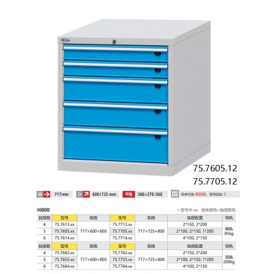 位邦重型工具柜 车间零部件五抽屉工具柜 单轨承重85kg717*725*800