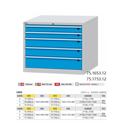 车间重型工具柜 位邦W1023系列五抽屉置物柜双轨承重200kg