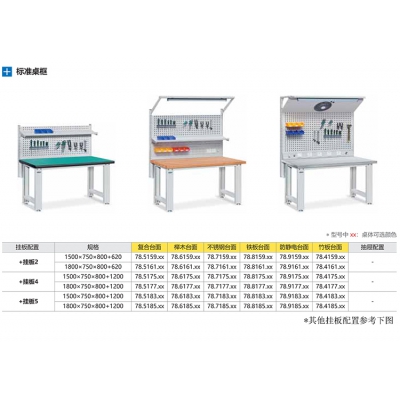 位邦重型挂板工作台 工厂车间钳工装配操作台 榉木桌面1800*750*800+620