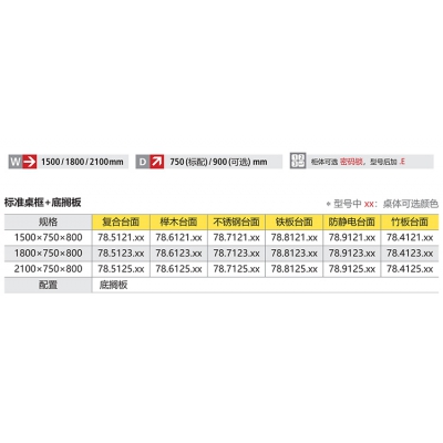 位邦重型工作台配底搁板 钳工作业铁板桌面操作台工作桌1800*750*800