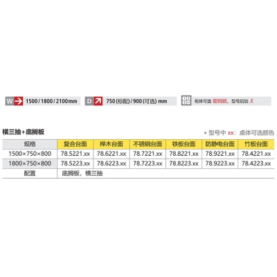 位邦重型工作台配底搁板横三抽屉 工厂车间装配操作台榉木桌面工作桌1500*750*800