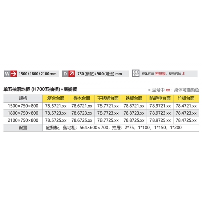 位邦重型工作台配五抽落地柜、底搁板 钳工维修装配榉木桌面工作桌1500*750*800