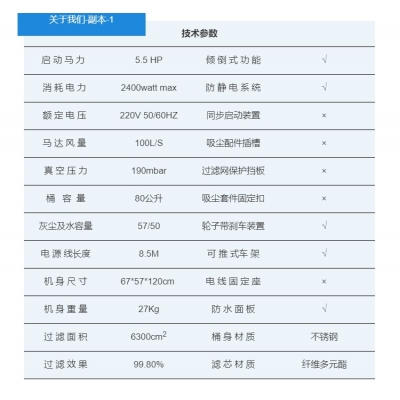 TWCLR吸特乐80L工业双马达干湿两用吸尘器POWER-2400D